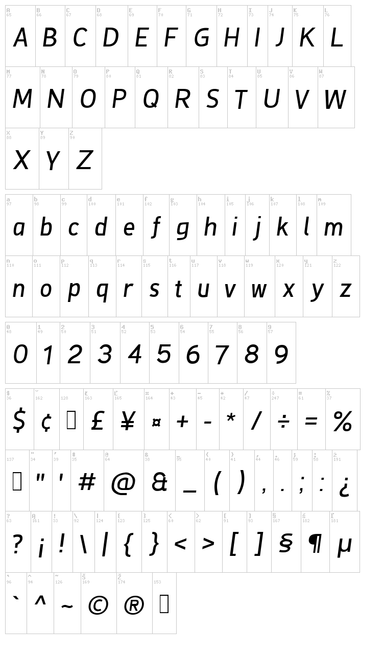 De Luxe Next font map
